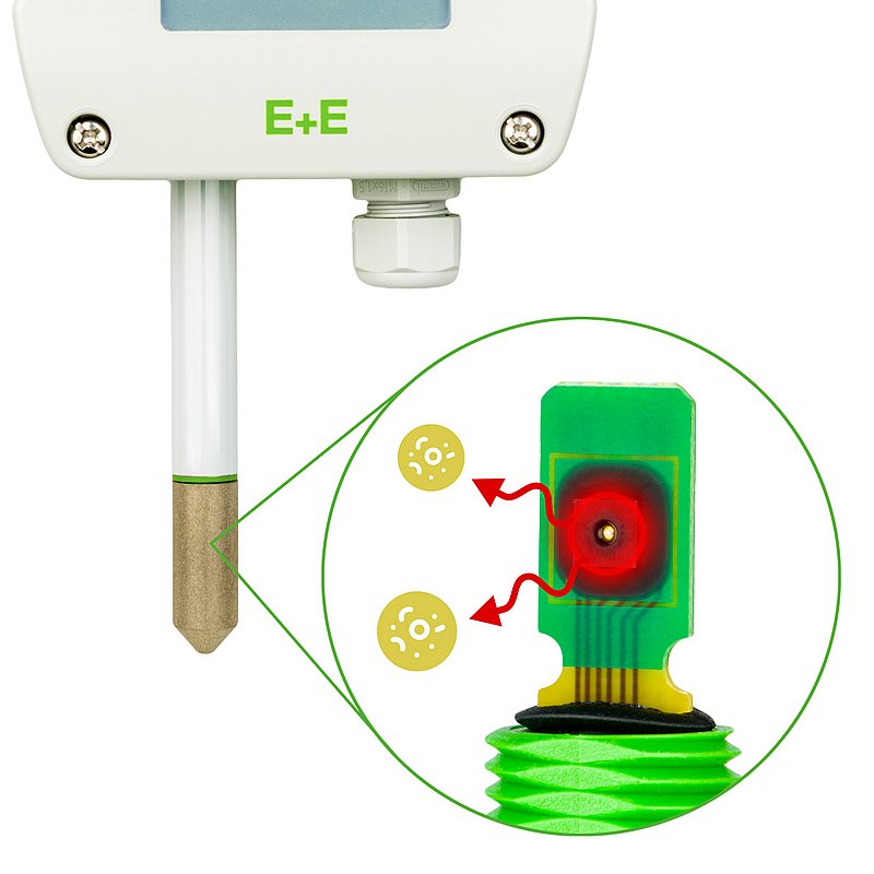 高精度测量的 HTS401 | E+E Elektronik